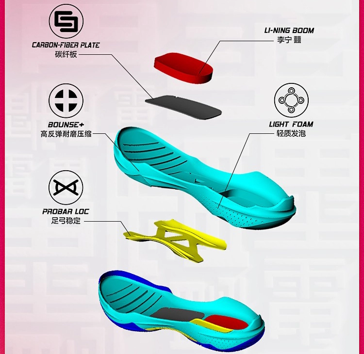 Công nghệ tích hợp trên giày cầu lông Lining 2021 AYAR037-3 chính hãng