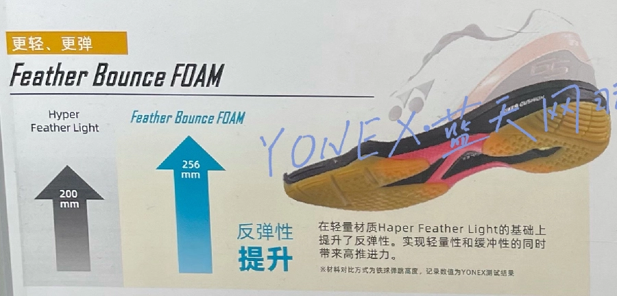 Feather Bounce Foam - Giày cầu lông Yonex SHB 65Z3 Lady Trắng Xanh Chuối New 2022