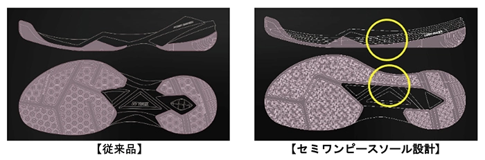 SEMI ONE-PIECE SOLE - Công nghệ tích hợp trên đôi giày cầu lông cao cấp Yonex SHB Eclipsion Z2 Lady Xanh lam New 2021