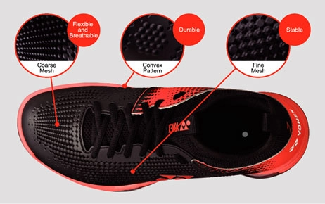 DURABLE SKIN LIGHT - Công nghệ tích hợp trên đôi giày cầu lông cao cấp Yonex SHB Eclipsion Z2 Lady Xanh lam New 2021