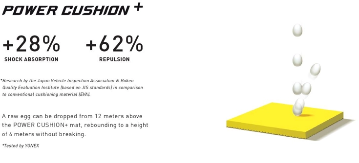 POWER CUSHION + - Công nghệ tích hợp trên đôi giày cầu lông cao cấp Yonex SHB Eclipsion Z2 Men Đen Đỏ New 2021