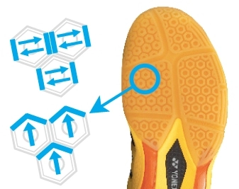 HEXAGRIP - Giày cầu lông Yonex 65X3 Trắng Đỏ chính hãng