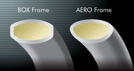 Aero Frame - Vợt Cầu Lông Apacs Virtus 90 chính hãng