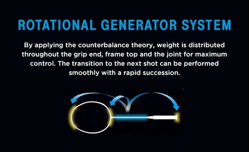 ROTATIONAL GENARATOR SYSTEM - Vợt cầu lông Astrox 22 RX New 2021