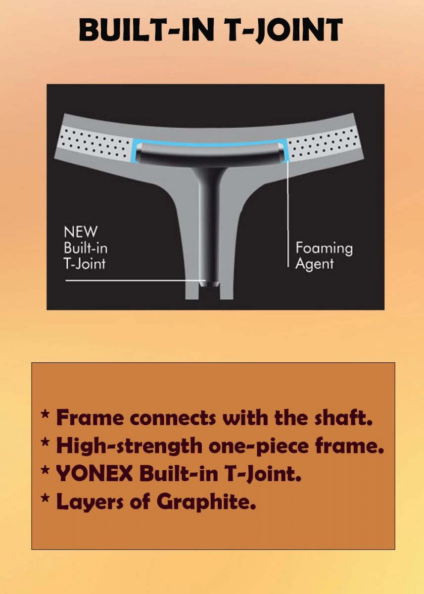 NEW BIULT-IN T-JOINT - Vợt cầu lông Yonex Astrox 22 RX New 2021
